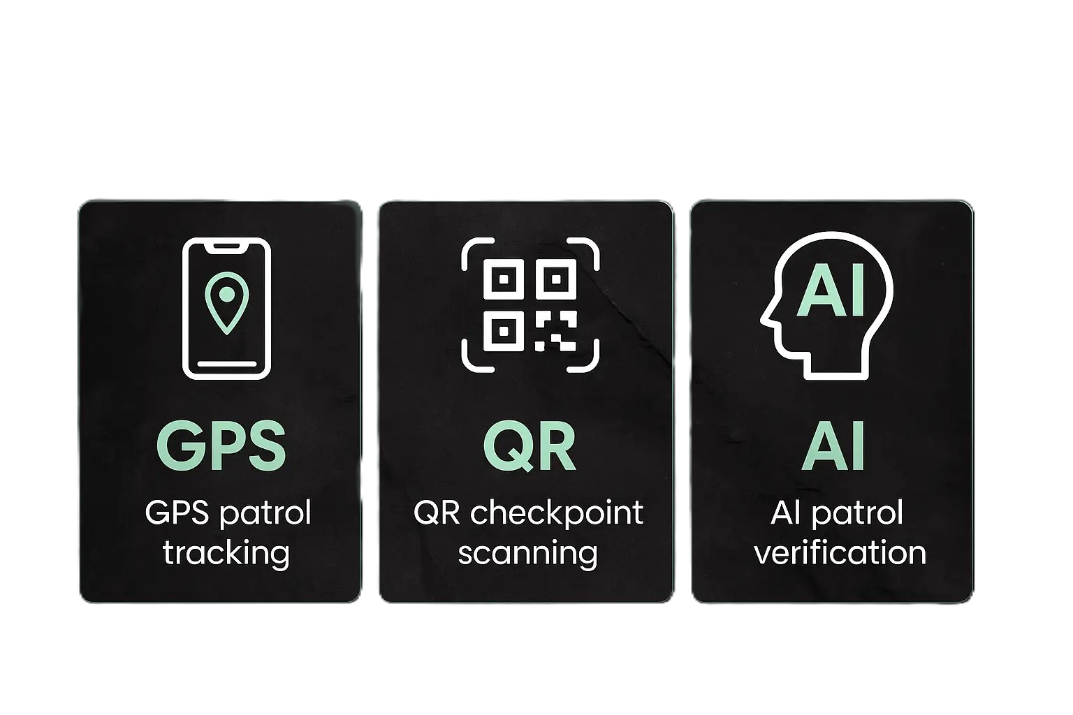 GPS, QR , AI őrjárat ellenőrző rendszer
